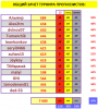 ТУРНИР ПРОГНОЗИСТОВ СВОД 13тур.PNG