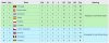 2022 FIFA World Cup qualification.JPG