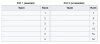 2022#FIFAWorldCup qualification.JPG