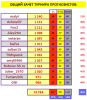 СВОД #23 турнир прогнозистов 23-24.png