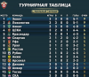 Скриншот 31-07-2017 213458.png