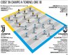 46. Juventus - Atalanta.jpg