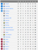 Opera Снимок_2018-04-15_092247_soccer365-1.xyz.png