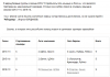 Opera Снимок_2018-08-30_230846_www.sport-express.ru.png