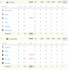 Opera Снимок_2018-09-01_000708_news.sportbox.ru.png