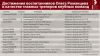 Opera Снимок_2018-11-01_152117_www.sport-express.ru.png