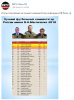 Opera Снимок_2018-12-30_170757_vk.com.png