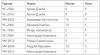 Opera Снимок_2019-10-13_222323_www.sport-express.ru.png