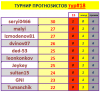 ПРОГНОЗ18 тур.PNG