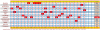 ТУРНИР ПРОГНОЗИСТОВ свод 27 тур.PNG