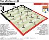 Juventus - Lion.jpg