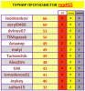изображение_2020-11-23_202939.png