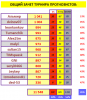 ТУРНИР ПРОГНОЗИСТОВ свод 21тур.PNG