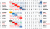 WCQ.PNG