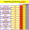 свод#19tur.png