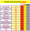 # 23tur.png