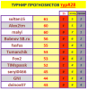 #28 tur.png