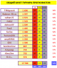 ТУРНИР ПРОГНОЗИСТОВ сезон 22-23 СВОД.png