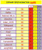#6 турнир прогнозистов 23-24.png