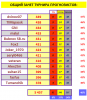 СВОД #9 турнир прогнозистов 23-24.png