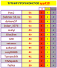 #10 турнир прогнозистов 23-24.png