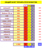 ТУРНИР ПРОГНОЗИСТОВ сезон 23-24#СВОД.png