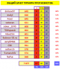 СВОД #13 турнир прогнозистов 23-24.png