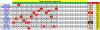 СВОД FORMULA ONE турнир прогнозистов 23-24.png