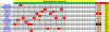 СВОД FORMULA ONE турнир прогнозистов 23-24.png