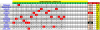 # 22 СВОД FORMULA ONE турнир прогнозистов 23-24.png