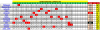 # 24 СВОД FORMULA ONE турнир прогнозистов 23-24.png