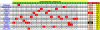 # 26 СВОД FORMULA ONE турнир прогнозистов 23-24.png