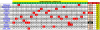 #29 СВОД FORMULA ONE турнир прогнозистов 23-24.png