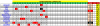 #14 СВОД FORMULA ONE турнир прогнозистов 24-25.png