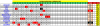 #15 СВОД FORMULA ONE турнир прогнозистов 24-25.png