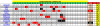 #21 СВОД FORMULA ONE турнир прогнозистов 24-25.png