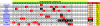 #24 СВОД FORMULA ONE турнир прогнозистов 24-25.png