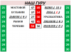 ТУРНИР ПРОГНОЗИСТОВ сезон 24-25 # НАШ ГУРУ.png