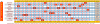 #28 ТУРНИР ПРОГНОЗИСТОВ сезон 24-25 #СВОД.png