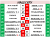 ТУРНИР ПРОГНОЗИСТОВ сезон 24-25 # НАШ ГУРУ..png