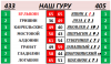 ТУРНИР ПРОГНОЗИСТОВ сезон 25-26 # НАШ ГУРУ..png