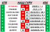 ТУРНИР ПРОГНОЗИСТОВ сезон 25-26 # НАШ ГУРУ..png