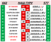 ТУРНИР ПРОГНОЗИСТОВ сезон 25-26 # НАШ ГУРУ..png
