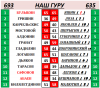 ТУРНИР ПРОГНОЗИСТОВ сезон 25-26 # НАШ ГУРУ..png