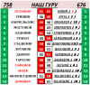 ТУРНИР ПРОГНОЗИСТОВ сезон 25-26 # НАШ ГУРУ..png