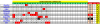 #15 СВОД FORMULA ONE турнир прогнозистов 25-26.png