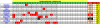 #19 СВОД FORMULA ONE турнир прогнозистов 25-26.png