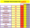# 22 турнир прогнозистов 25-26.png