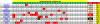 #22 СВОД FORMULA ONE турнир прогнозистов 25-26.png