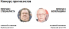 #27 САФОНОВ турнир прогнозистов 25-26.png